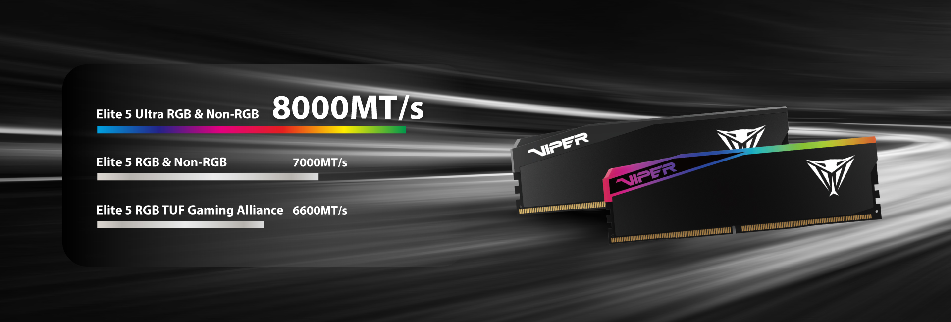 Patriot Viper Elite 5 Ultra 64GB (2 x 32GB) 288-Pin PC RAM DDR5